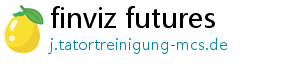 finviz futures